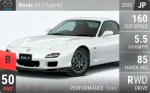 RX-7 Type RZ