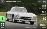 300 SL