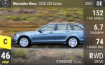 C320 CDI Estate