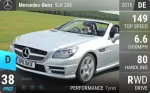 SLK 200