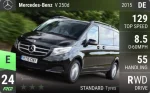 V 250d