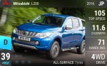 L200