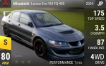 Lancer Evo VIII FQ-400