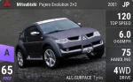Pajero Evolution 2+2