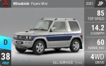 Pajero Mini