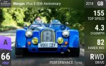 Plus 8 50th Anniversary