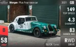Plus Four race car