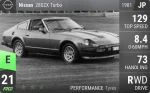 280ZX Turbo