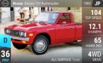 Datsun 720 Bushmaster