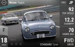 Figaro