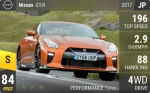 GT-R