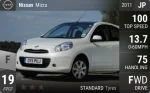 Micra