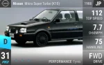 Micra Super Turbo (K10)