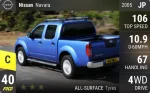 Navara