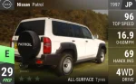 Patrol