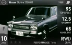 Skyline 2000 GT