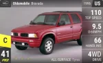 Bravada
