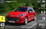 207 GTi