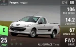 Hoggar