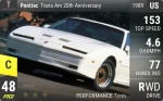 Trans Am 20th Anniversary