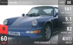 911 Carrera 4