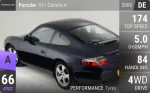 911 Carrera 4