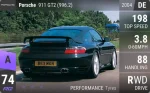 911 GT2 (996.2)