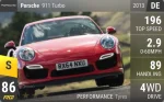 911 Turbo