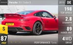 911 Turbo S