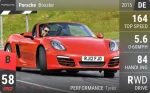 Boxster