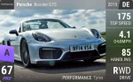Boxster GTS