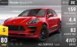 Macan GTS