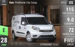 ProMaster City Cargo