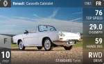 Caravelle Cabriolet