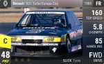 R21 Turbo Europa Cup