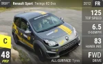 Sport Twingo R2 Evo