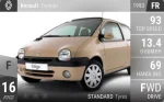 Twingo