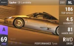 C8 Laviolette