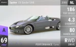 C8 Spyder SWB