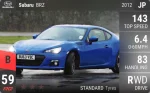 BRZ