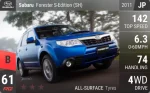 Forester S-Edition (SH)