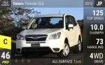 Forester (SJ)