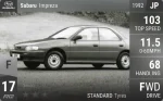 Impreza