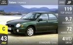 Impreza