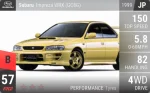 Impreza WRX (GC8G)