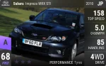 Impreza WRX STI