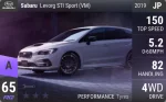 Levorg STI Sport (VM)