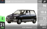 Alto Works RS-R (CN)