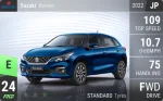 Baleno