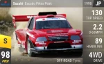 Escudo Pikes Peak